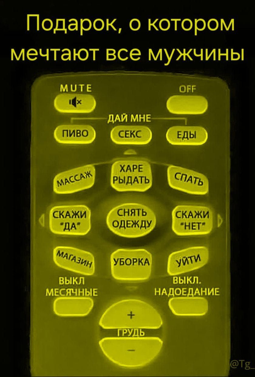 Подарок, о котором мечтают все мужчины. ПИВО, СЕКС, ЕДЫ. МАССАЖ. Сказать 'ДА' / 'НЕТ'. Снять одежду. Спать. Великая настройка: ХАРЕ РЫДАТЬ.