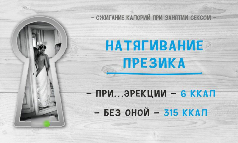 СЖИГАНИЕ КАПОРИЙ ПРИ ЗАНЯТИИ ЕЮОМ _ НАТЯГИВАНИЕ ПРЕЗИКА штат вез оной 315 ккдп
