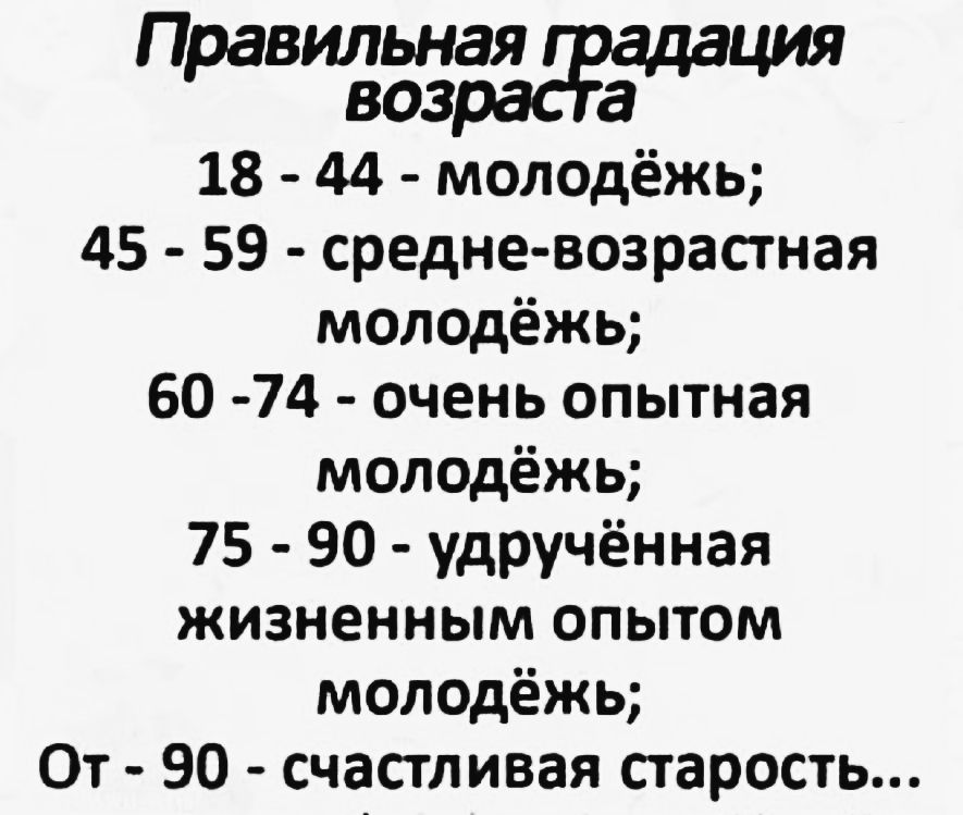 ВИЗ 18 44 молодёжь 45 59 средневозрасгная молодёжь 60 74 очень опытная молодёжь 75 90 удручённая жизненным ОПЫТОМ молодёжь От 90 счастливая старость
