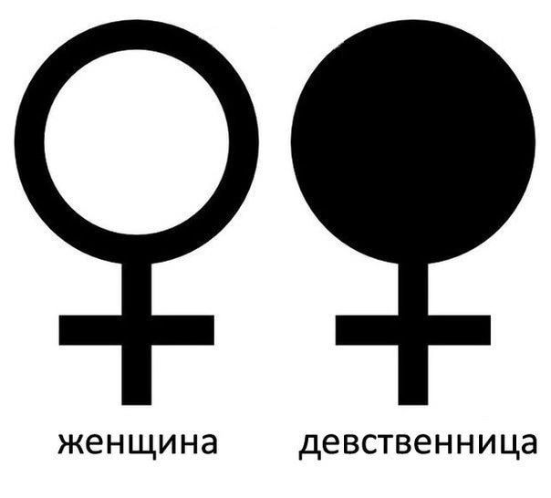 женщина девственница