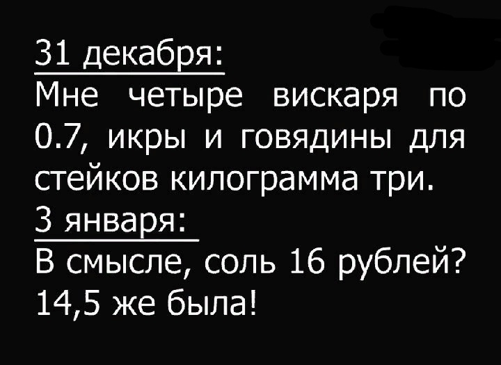 31 декабря Мне четыре вискаря по 07 икры и говядины для стейков килограмма три 3 января В смысле соль 16 рублей 145 же была