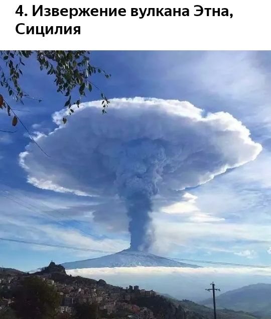 4 Извержение вулкана Этна Сицилия