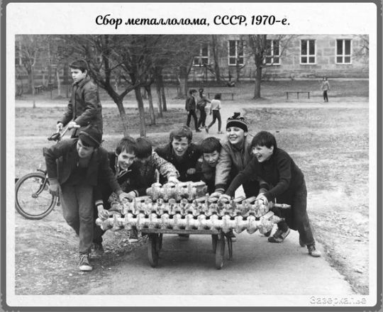 Сборщипмммл СССР 1970 е
