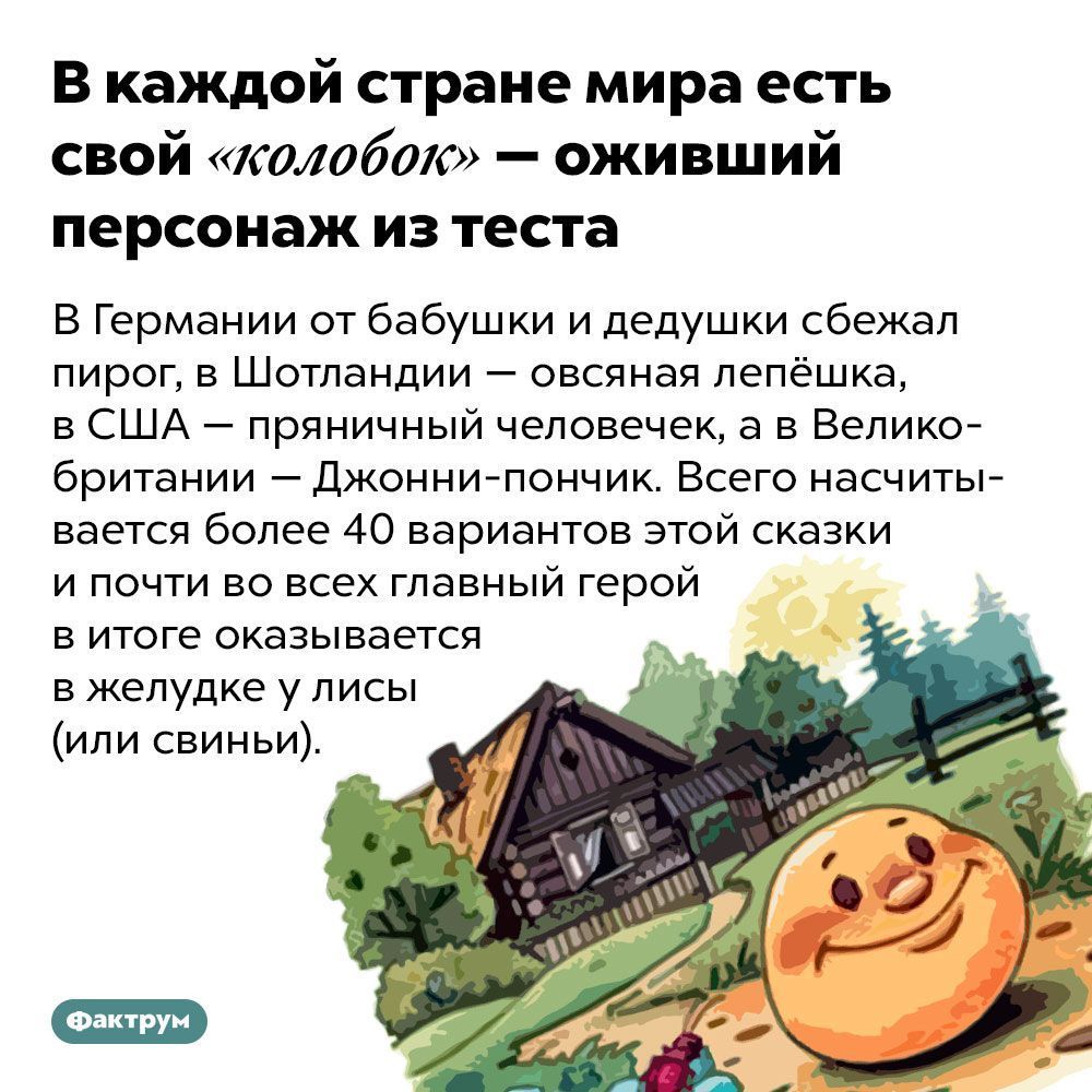 В каждой стране мира есть свой коюбок оживший персонаж из теста В Германии от бабушки и дедушки сбежал пирог в Шотландии овсяная лепёшка в США пряничный человечек а в Велико британии Джоннипончик Всего насчиты вается более 40 вариантов этой сказки и почти во всех главный герой в итоге оказывается в желудке у лисы или свиньи