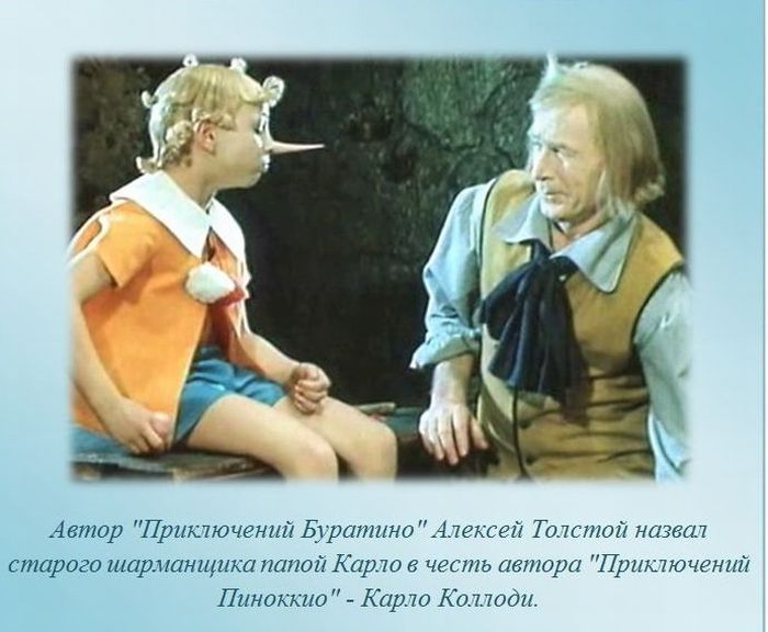 Автир Приктючений Буратино Алексей Толстой назва стириго шарманщика папой Карло в честь автори Прптюченый Пиноккио Карло Коллоди