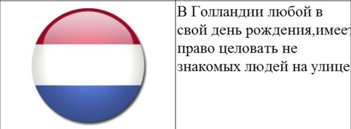 В голландии любой в свой день рождения,им право целовать не знакомых людей на улице