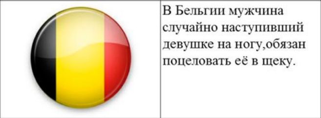 ЕВ Бельгии мужчина случайно наступивший девушке на ногуобязан поцеловать её в щеку