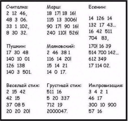 сим п 46 43 з 06 33 1 102 В 30 32 Пунш 17 во 48 но 10 01 126 138 но а 501 Бедный пик 2 15 41 42 15 37 08 5 20 20 201 Марш 18 17118 161 115 13 30061 90 ни во ш 240 110 5261 Матецкий 2 46 331 116 14 201 15 14 21 14 0 17 Груыпый ш 16 5 20 337 т 19 2000047 Есшн 14 126 14 132 17 Аз 16 42 511 704 83 1701 16 39 014 700 142 612 349 17 114 02 ИмпромапМ 4 1 ль 17 300 10 900 57 16