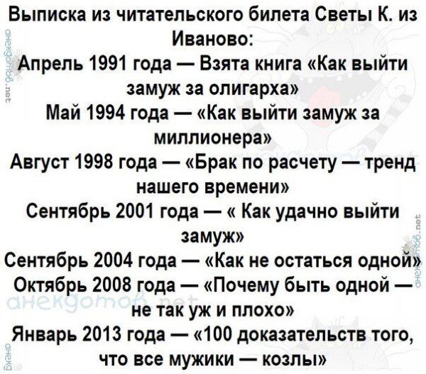 Выписка из читательского билета Светы К и Иваново Апрель 1991 года Взято книга Как выйти замуж за олигарха Май 1994 года Как выйти замуж за миллионера Август 1998 года Брак по расчету тренд нашего времени Сентябрь 2001 года Как удачно выйти замуж Сентябрь 2004 года Как не остаться одной Октябрь 2008 года Почему быть одной не так уж и плохо Январь 2013 года 100 доказательств того что все мужики коз