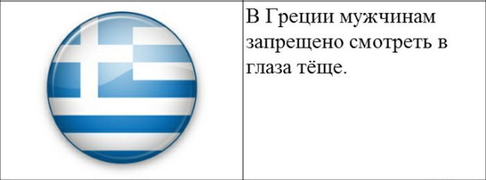 В Греции мужчин лам запрещено смотреть в глаза тёте