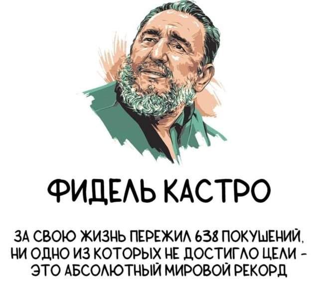 ФИДЕАЬ КАСТРО ЗА СВОЮ ЖИЗНЬ ПЕРЕЖИА 638 ПОКУШЕНИЙ ъм ОДНО ИЗ КОТОРЫХ НЕ дОСТИГАО ЦЕАИ ЭТО АБСОАЮТНЫИ МИРОВОИ РЕКОРД