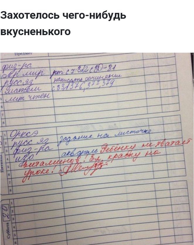 Захотелось чего нибудь вкусненького