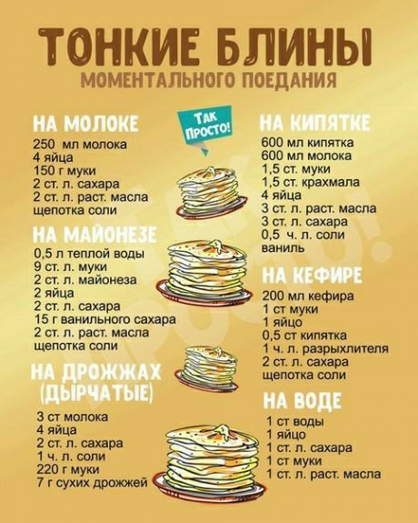ТОНКИЕ БЛИНЫ МОМЕНТАЛЬНОЮ ПОЕДАНИЯ 250 мл молока 600 мл кипятка 4 яйца 600 мл мод 150 г М 43 1 5 СТ муки 2 п п Шира 15 ст рвхмнпа 2 П РЭП масла 4 яйца мишка или 3 п п рип масла а п п сахара 05 ч я если 05 и теплой воды Ш 9 ст л муки 2 а п майские 2 яйца 200 мп 2 п п сахара 1 ст литр 15 г ванильные пиаре яйш 2 а п вап маем 05 ст кипиш шепота сипи А _ 1 ч п рирыхпиим 2сгпсахяра чит оды