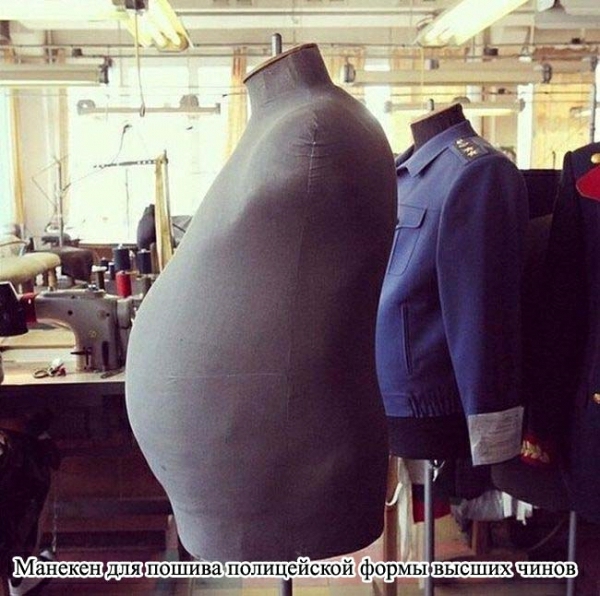 и пошиваполицсйской формышдвцш чинов