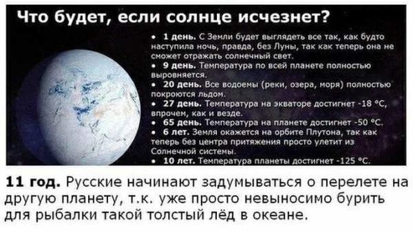 Что будет если солнце исчезнет 1 да с Зет в Буд до правда бт п теперь в отражать мм 9 деи Твинврнтурл планет смс ныравнлеся и день Все калонны пики мери пом покроют дви 17 ми Тендерачурв д эквеюре досужие 18 с впричсн и везде 55 де Температура планете да за с в пн Земля окажется орбите ми рь 523 Приіижении н у Солнечиои ипзны мимо м даними 125 с 11 год Русские начинают задумываться о перелете на д