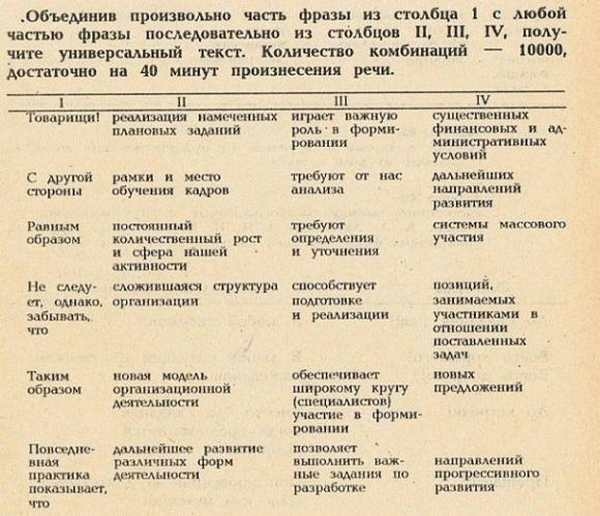 Объсдиии произвоищо ч ф и стои твои частью Фразы последопшьио и столбца п п иму чип уиицрсаммый тека Коли дето комбинаций тоо ттш на чп минут произнести речи 11 хищиттщщи ии с мяуюй щ Ранним образом На ниш т Щиюн Помыш инди иронию наш аш чп пмиопнх тыщи ранки шю поучи и и т комм сшитый и время ты мтиппопи смжмшмоі гтупурп ммм ции но пошив арга пиицитмшй мчмшппи Апдьпгтпм распитии рамичшп форм ммм 