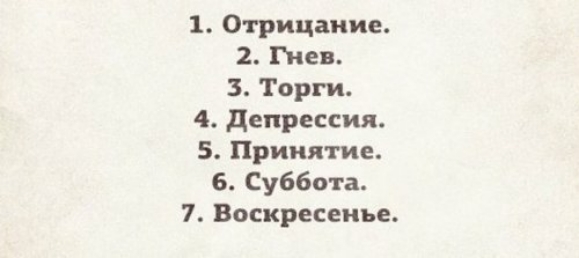 1 Отрицание 2 Гнев 3 Торги 4 депрессия 5 Принятие 6 Суббота 7 Воскресенье