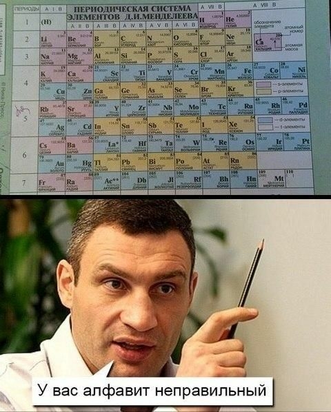 У вас алфавит неправильный