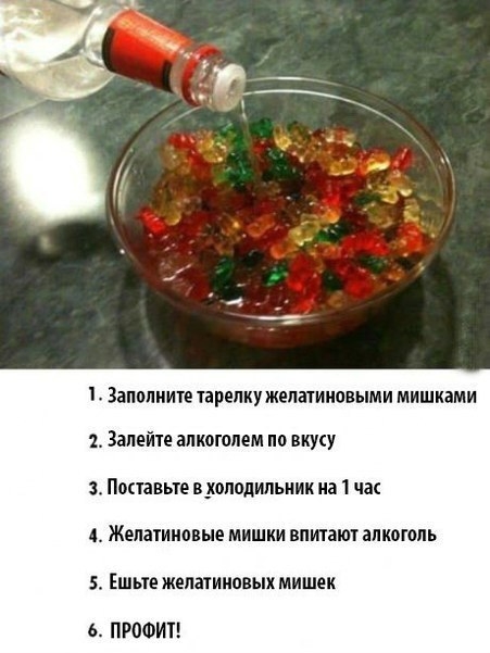 Заполните тарвлку желатиипвыми мишками 2 Знлейте нпкоюлем по вкусу Попавые вхолодипьник на 1 им А Желатииовые мишки впитают алкоголь 5 Ешьте желатииовых мишек 6 ПРОФИТ