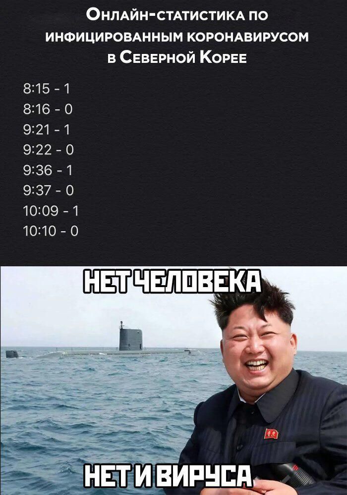 ОНЛАЙНСТАТИСТИКА по инфицироынным корондширусом в Северной КОРЕЕ 815 1 816 0 921 1 922 0 936 1 937 0 1009 1 1010 0 _ і