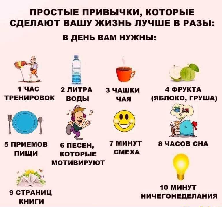 ПРОСТЫЕ ПРИВЫЧКИ КОТОРЫЕ СДЕЛАЮТ ВАШУ ЖИЗНЬ ЛУЧШЕ В РАЗЫ В дЕНЬ ВАМ НУЖНЫ АЪ 1ЧАС 2ЛИТРА ЗЧАШКИ 4ФРУКТА ТРЕНИРОБОК ВОДЬі ЯБЛОКОГРУША тт 5ПРИЕМОВ 6ПЕОЕН 7МИНУТ ВЧАСОБСНА ПИЩИ которые СМЕХА мотивируют Ж 10 минут 9 стмниц НИЧЕГОНЕДЕПАНИЯ КНИГИ