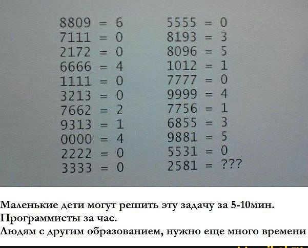 щевъкне дети могут решить эту задачу за 5 10мин рограшиисты за час Аим Аругпм образовзъшем нужно еще много времени