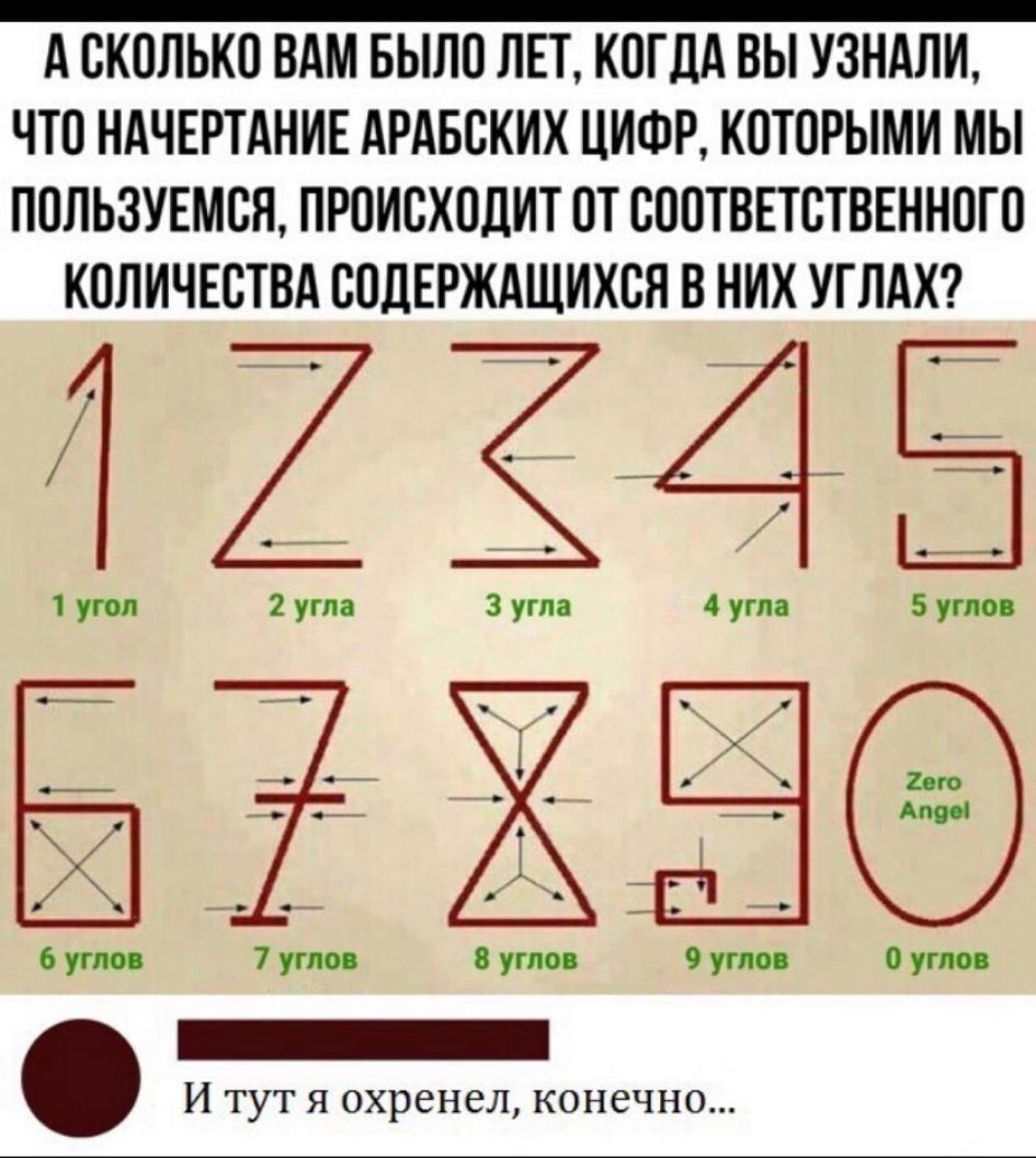 А СКОЛЬКО ВАМ БЫЛО ЛЕТ КОГДА ВЫ УЗНАЛИ ЧТО НАЧЕРТАНИЕ АРАБСКИХ ЦИФР КОТОРЫМИ МЫ ПОЛЬЗУЕМСЯ ПРОИСХОДИТ ОТ СООТВЕТСТВЕННОГО КОЛИЧЕСТВА СОДЕРЖАЩИХСЯ В НИК УТЛАХ 12545 2 угм 3 угла 4 угм 5 углов 6 или 7 углов в уто И тут я охренел конечно