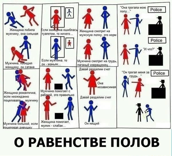 с мм и Ё дм 0 по г Ропсе еа м мите ма м цслнитшакио джимм им к і Ъі хххх і иииии Щ ип 0 РАВЕНСТВЕ ПОЛОВ