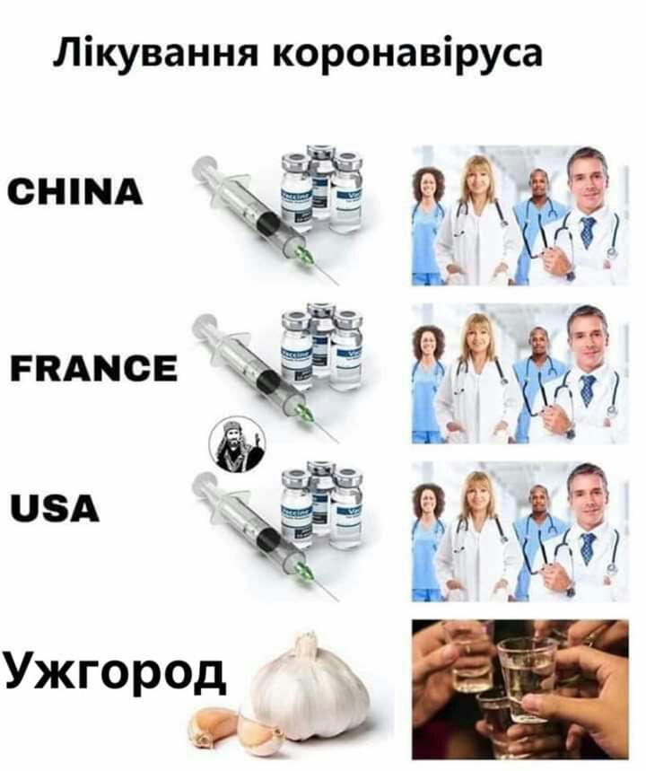 Лікування коронавіруса ОННА РПАНСЕ ЗА