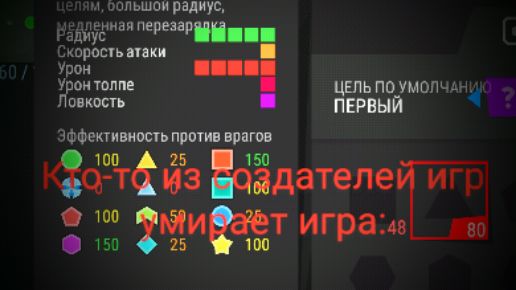 и чппьшои радиус ёшцутная переяар 1 да Уром У питали ЦШЬПОУМОПЧЩП в первый ЗФФещивмопь причин вигов 100 сьтфббз ЪЁдателе игр 123 ЗЁИЁЁТ игра