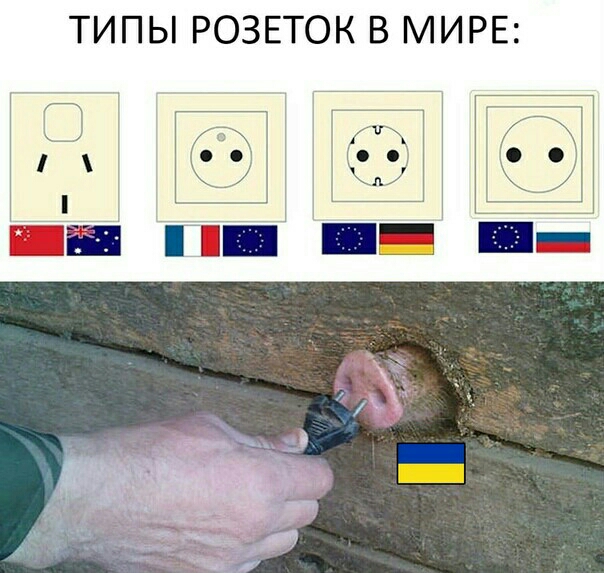 ТИПЫ РОЗЕТОК В МИРЕ 01 с