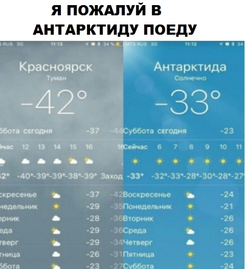 Я ПОЖАЛУЙ В АНТАРКТИДУ ПОЕДУ Красноярск Антарктида ед 20 330 360 сполна 37 1 1Сббота специи 23 п чз м 15 не с с 7 в 9 и и АО ЧО 7 38 39 Заход ч33 32 3372Вч302Б 7 и 37 Воскресенье 5 2А і Поисдопьиик 2 Вюпипк Срсдз _ 26 чешет 2Б Питица 23 ь Суббот 74