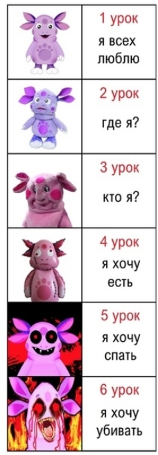 1 урок я всех люблю 2 урок где я 3 урок кю я 4 урок я хочу есть 5 урок 51 хочу спать 6 урок 51 хочу убивать