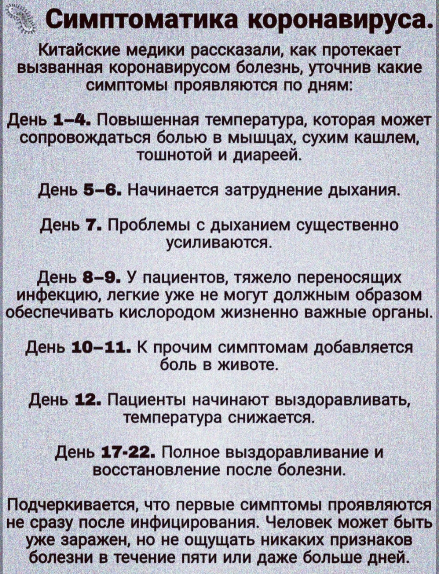 КИТЁЙСКИЕ медики рассказали как протекает ВЫЗВЗННЗЯ КОРОНВВИРУСОМ болезнь УТОЧНИВ какие СИМПТОМЫ ПРОЯВЛЯЮТСЯ по дням день 1 4 Повышенная температура которая можетЁ сопровождаться болью в мышцах сухим кашлем тошнотой и диареей день 5 8 Начинается затруднение дыхания день 1 Проблемы с дыханием существенно усиливаются СИМПТОМЗТИКЗ КОРОНЗВИРУОЗ Ё день 8 9 У пациентов тяжело переносящих инфекцию легкие