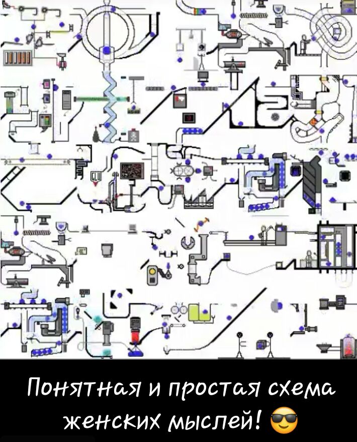 Понгтнт и простая сема женских мыслей