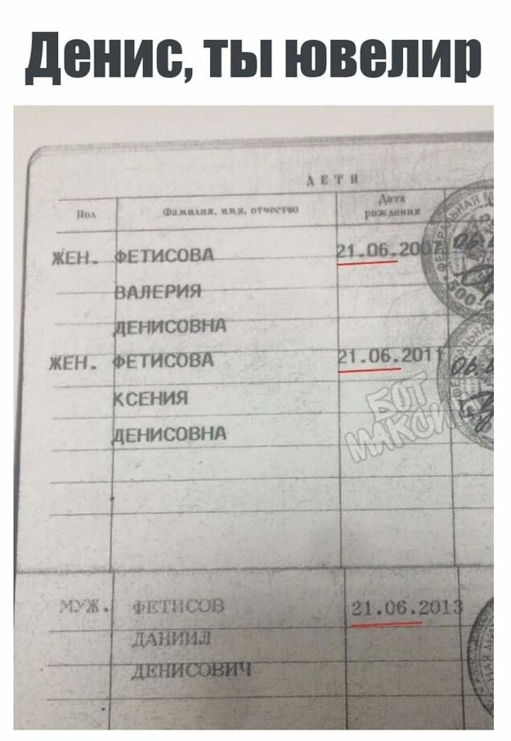 денис ТЫ ЮВВПИП