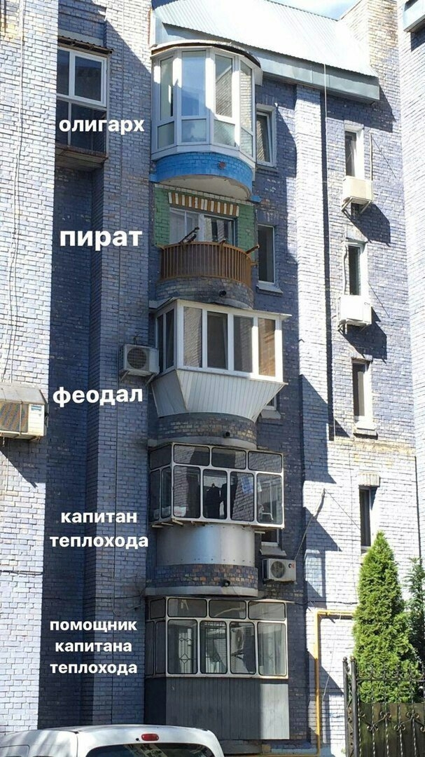 капитан теплохода помощник капитана теплохода