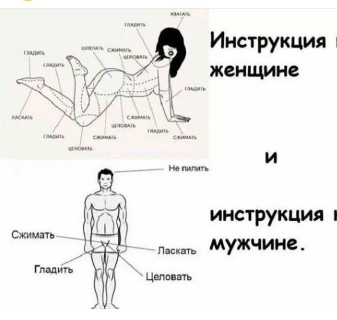 Инструкция женщине И непипигь инструкция Сжимать Паскать Мужчине Г ладить Целовать