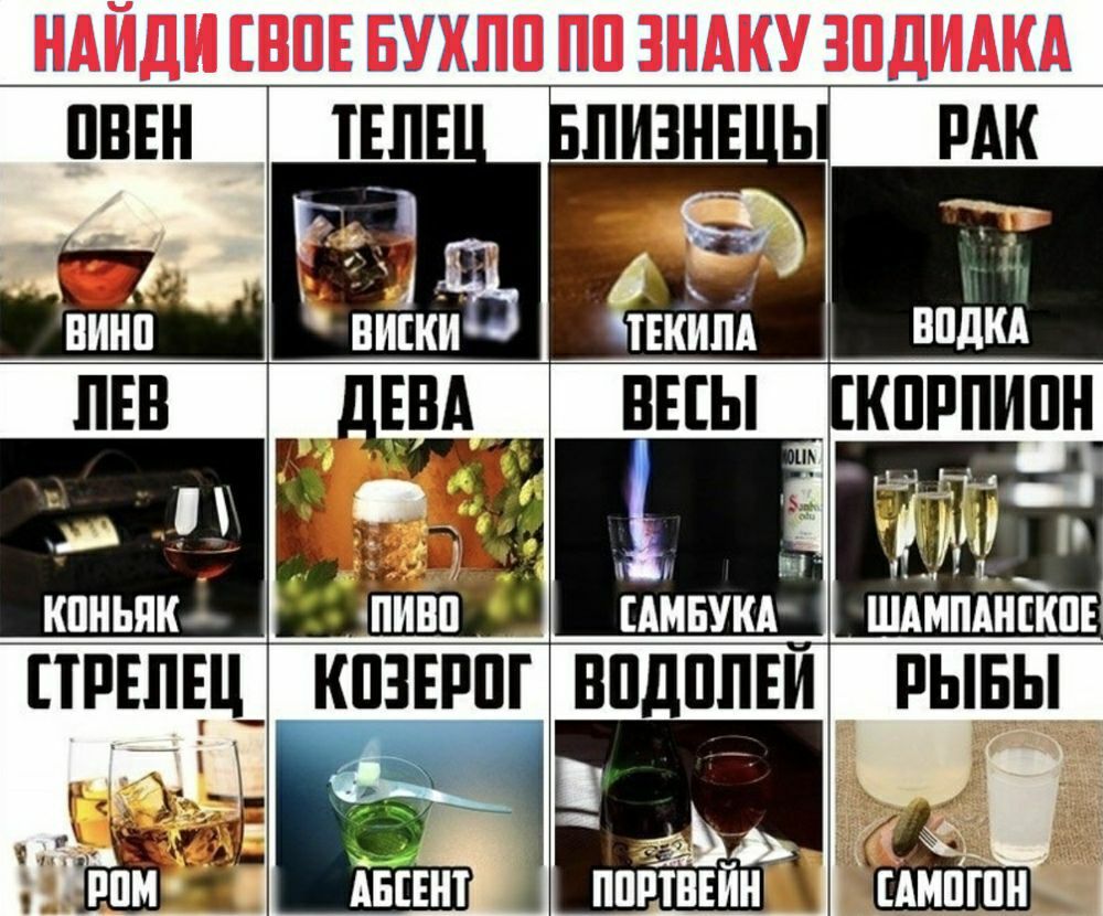 НАЙДИ ВПЕ БУХПП ПП ЗНАКУ ЗПДИАКА ітнкипд ППдКА