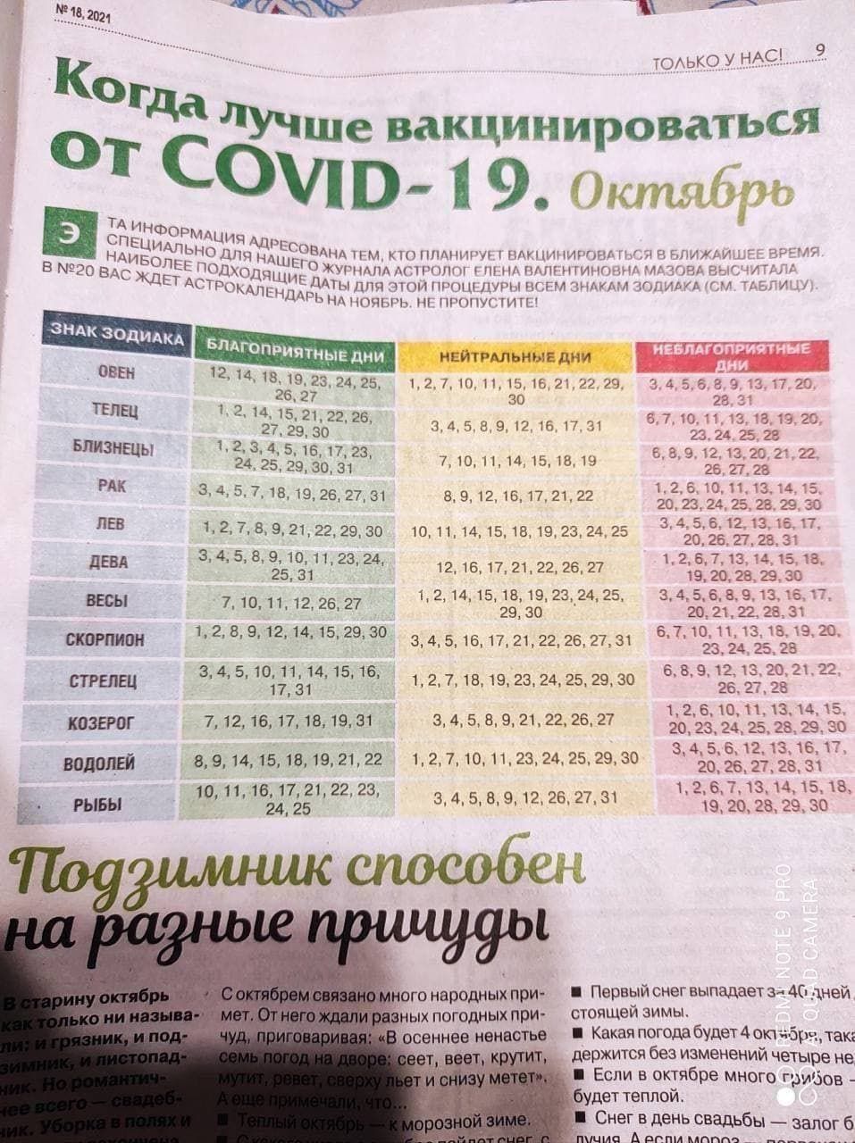 Шгш ТОАЬКО у НАС КО да Учше вакцинироваться ТСО ОШВ 9 Октябре ТА Ин ФОРМ спд шич в нд ЩЁПЫЮШЩЪЩ Е Емцм нпнМнш упАніимиг цг н инжду Од дщці ммм ни тт и и так Живи діппц чи или ППМА ловишь ППП ГЬ ППУ ИП АК 3ЦИА _А Бддгопвиятныеции _ лист инт овЕн 12 _ 1418192а2425 127101ъ05іб22229 6а_5291 7 20 26 27 23 3 ТЕЛЕЦ 2_ 15 21 вниз 2 27 29 з022 26 ал5вв12чвп3 671сёзі12325ч62812_2с НЕЦЫ Зозчепга 539і213202чп