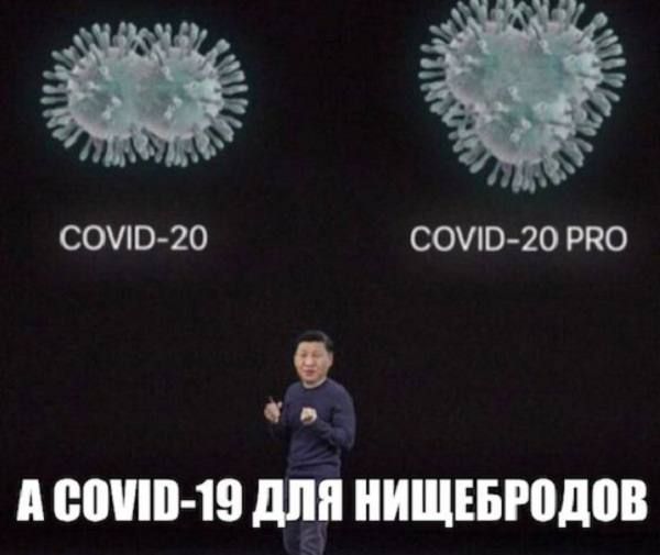 СОУЮ 20 СОЮ 20 РПО в А ШШШ 19 дпп ИЩЕБЮДОВ