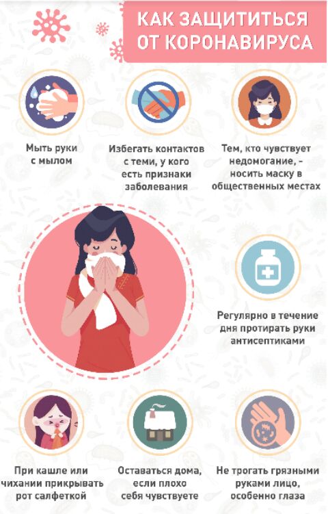 Мьпь руки Избегпь кыпвкпв Тем на нуна уп мылом теми у кот иппэивгяиие епь призмдки носить маску заболевании общеспыиых иенах Регулярно течение лия ПРОУидііьпіКИ іитисептикіми ПРИ кашле или Останься поиу Нв тога гряаиыии чинили прикрывать если плохи рупии личи Роу салфеткой себя тсиуетч особенно глаза
