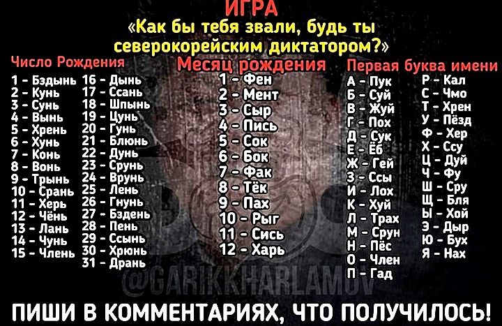 Число Рождения 1 Бздыиь 16 дыиь ИГРА Как Бы тебя звали будь ты северокорейскимддиктатором М ения Первая буква имени А _ пук Р Кал 2 Кунь 17 Сань 3 Сунь 18 Шпыиь 4 19 цх 20 Гуиь 6 Хунь 21 Бпюиь 7 Конь 22 дут 8 Вонь 23 Сруиь 9 Т ню 25 Врунь 10 ра 25 Леиь 11 хдрь 26 Гиуиь 12 чё 27 Балет 13 дд 28 Пень 14 чум 29 Ссыиь 15 Чпвиь 30 Хпюиь 31 драиь ПИШИ В КОММЕНТАРИЯХ ЧТО ПОЛУЧИЛОСЫ