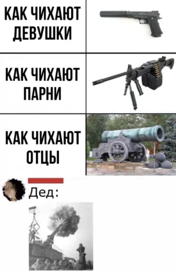 КАК ЧИХАЮТ дЕВУШКИ КАК ЧИХАЮТ ПАРНИ КАК чихдют отцы _ дед