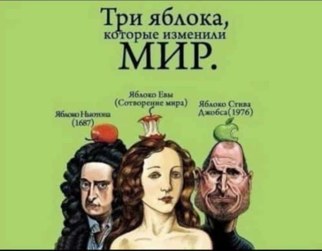 Тхи ябАока орые ИЗМСНЩИ МИР _ Ябміш іди титр ссссс пир Ябмжо Сгии Яби пНп лпп Аш6с1976