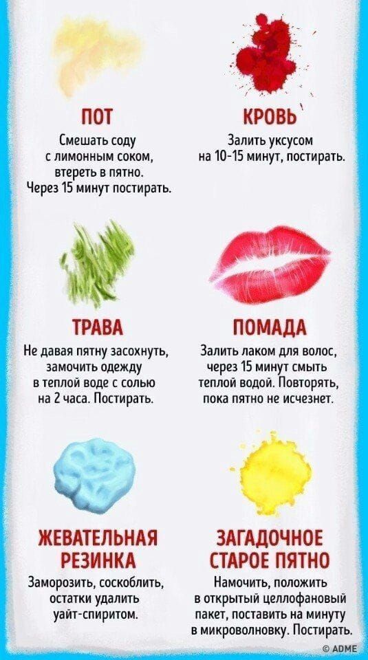 нік ПОТ Смешать соду лимонным соком ШЕРЕТЬ В ПЯТНВ Через 15 минут постирать ТРАВА Не давая пятну заткнуть замочить одежду в теплом воде с солью на 2 часа Постирать ЖЕВАТЕЛЬНАЯ РЕЗИНКА Заморозить соскобпить остатки удалить уаиттпиритом КРОВЬ Залить уксусом на 10 15 минут постирать ПОМАДА Залить лаком для волос через 15 минут смыть теплой водой Повторять пока пятио не исчезнет ЗАГМЮЧНОЕ СТАРОЕ ПЯТНО