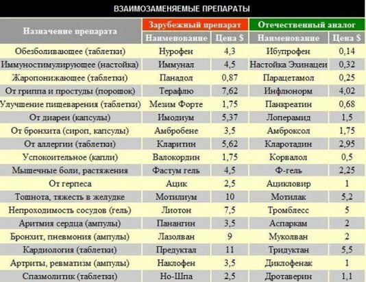 А яшыгпргмрлы Обезбогппаюпп гибли п Нхрофш Пбупрофа и ушуцоспшушш ша китайцы и 45 или Эпшщни 012 Атпояимпюшее Мбит п Пюшешмпл От и прошли порошок пр хмм ышыщ шиитами Банки и Фары Памира ширм ткут Имопиуи лрщд О вра пеш 5рв6нс марш О щирпш напиши юи Кшрошпш спшопипьип шгшп Валамир ши 15 кар Милиции вм ркпхщия Фктуи м 45 и От и А Ашхкловпр 1 Тнппюш ш туш Мопшиуи ю Мо 5 1 Нспткшпикп сацты гель Ьююи Т