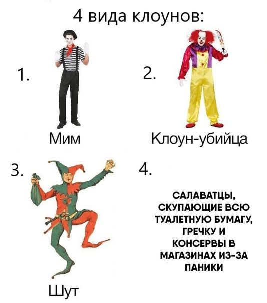 4 вида клоунов Клоун убийца Мим САЛАБАТЦЫ СКУПАЮЩИЕ ВСЮ ТУАЛ ЕТНУЮ БУМАГУ ГРЕЧКУ И КОНСЕРБЫ В МАГАЗИНАХ ИСЗ ЗА ПАНИКИ Шут 2