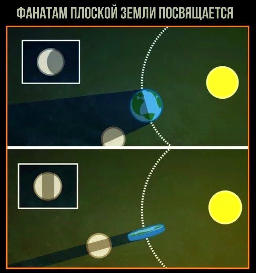 ФАНАТАМ ПЛПВКПЙ ЗЕМЛИ ПОСВЯЩАЕТСЯ