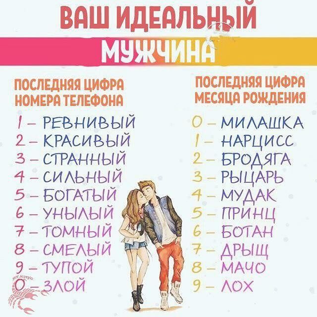 вдш идЕдльный _ЕШШШ посдддняя цифрд ПОСЛЕДНЯЯ ЦИФРд НОМЕРА ТЕЛЕФОН МЕСЯЦА РОЖДЕНИЯ РЕВНИВЫЙ О МИААШКА 2 КРАСИВЫЙ _ НАРЦИСС 5 СПЭАННЫЙ БРОАЯГА 4 СИАЬНЫИ 5 РЫЦАРЬ 5 БОГАТЫЙ 4 мудАк 6 УНЫАЫЙ 5 ПРИНЦ _томный д _ в _ БОТАн 8 СМЕЫЙ т _ ДРЫЩ 8 МАЧО